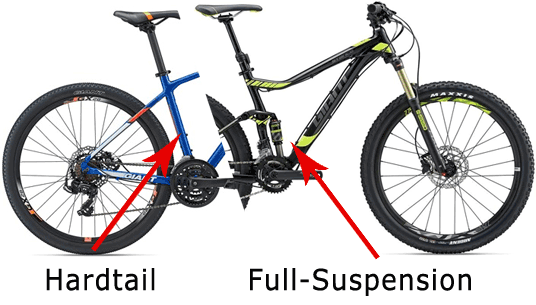 Hardtail vs full suspension
