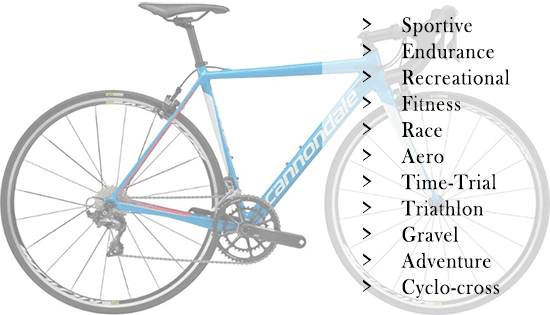 shimano road bike hierarchy