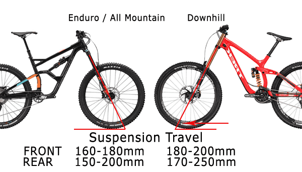 rear travel mountain bike