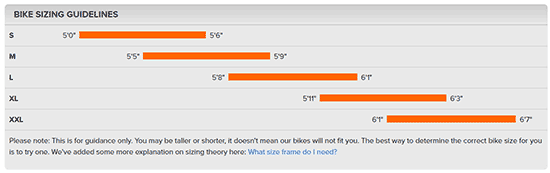 Orange frame size guide new arrivals