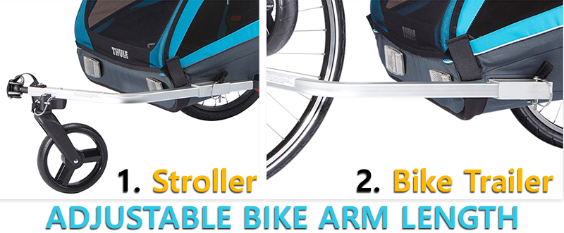 thule coaster xt features