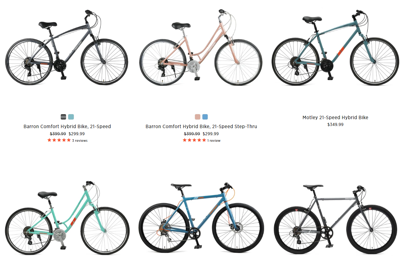 critical cycles retrospec