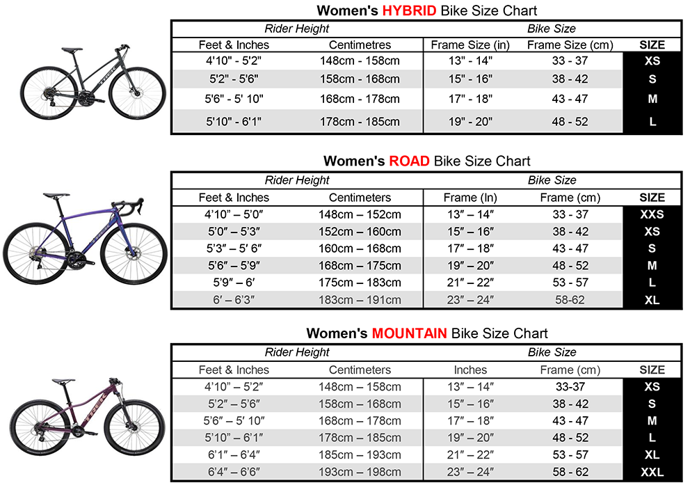 womens bike chart
