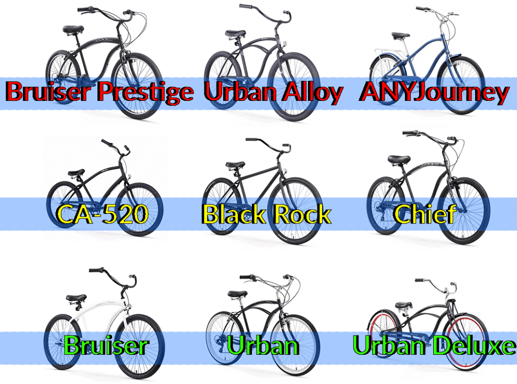 gama de bicicletas para hombre firme - 9 modelos