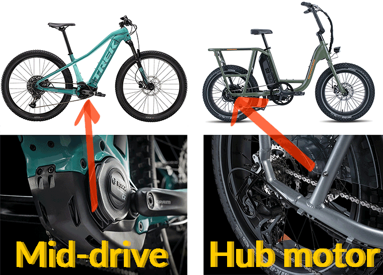 used electric bikes