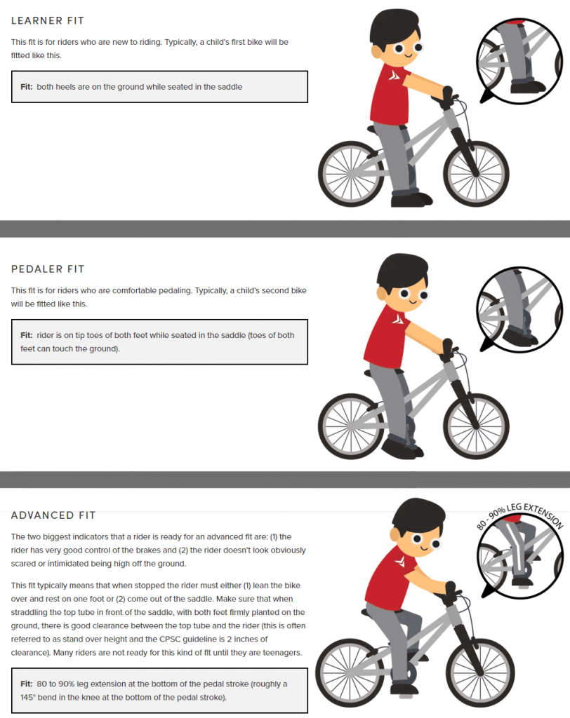 prevelo kids saddle height recommendation chart
