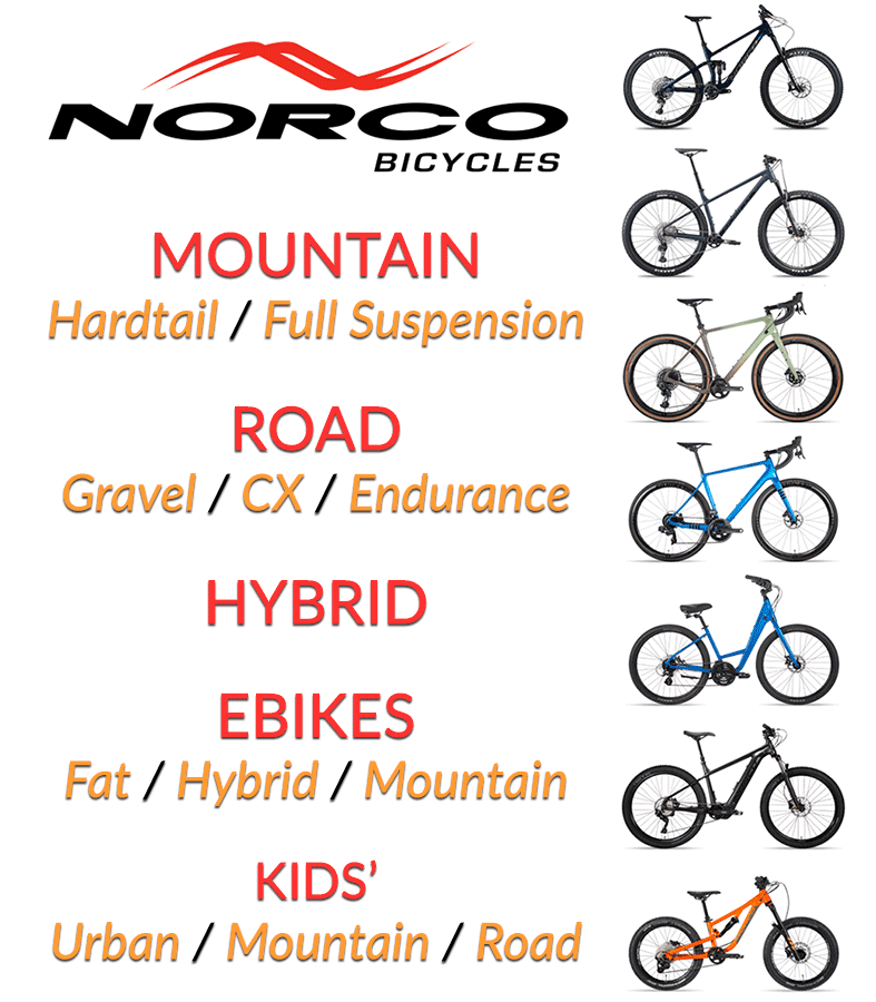 norco bicycles