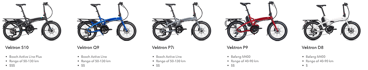 tern hybrid bike