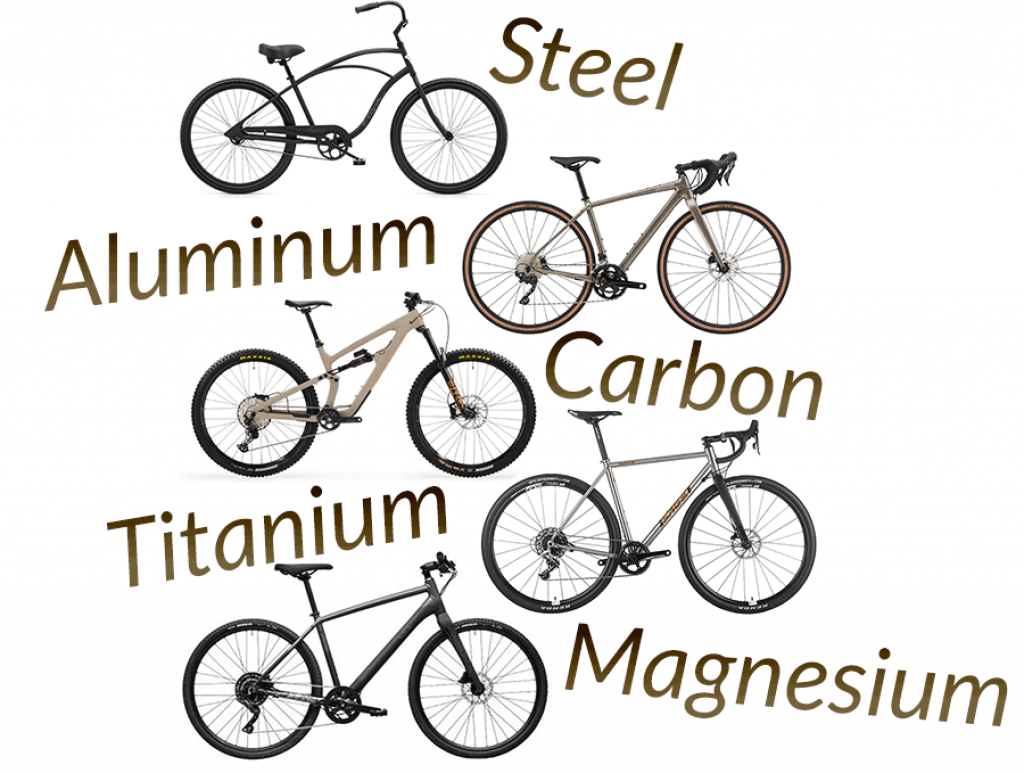 Bicycle Frame Materials Steel, Aluminum, Carbon, Ti, Mg Reviewed