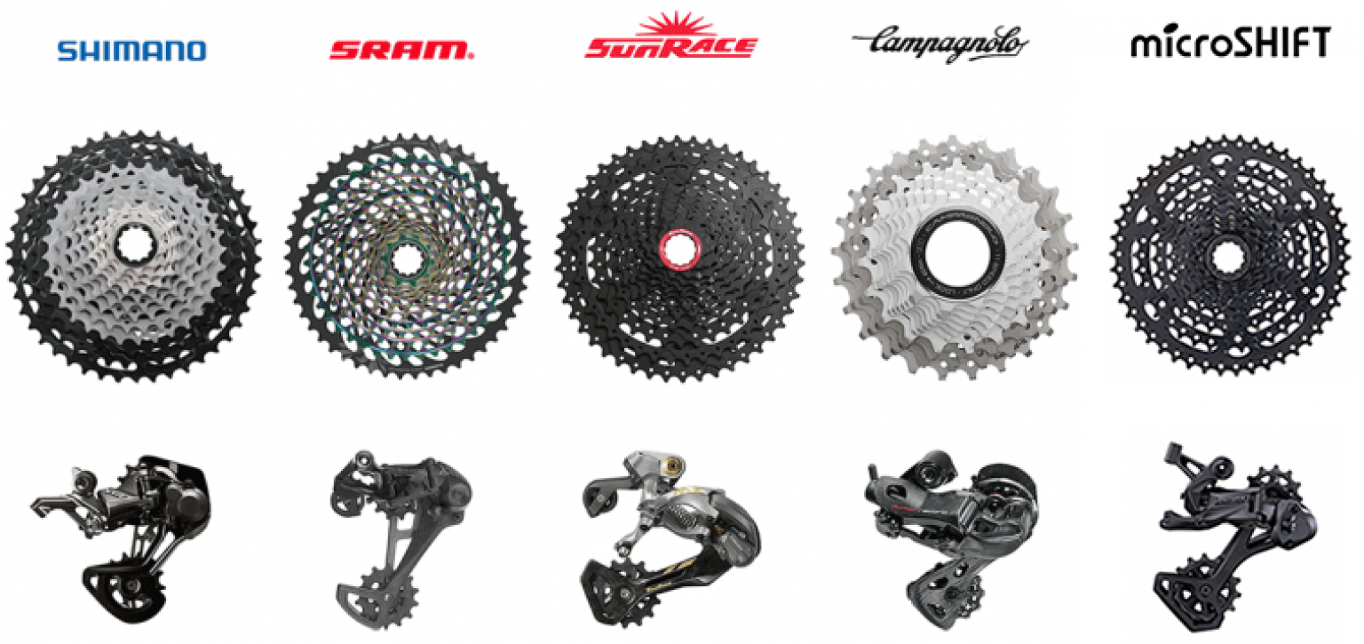 shimano group set mtb list