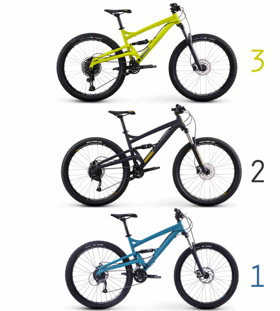 Diamondback Atroz Review Affordable Full Suspension Trail Bikes