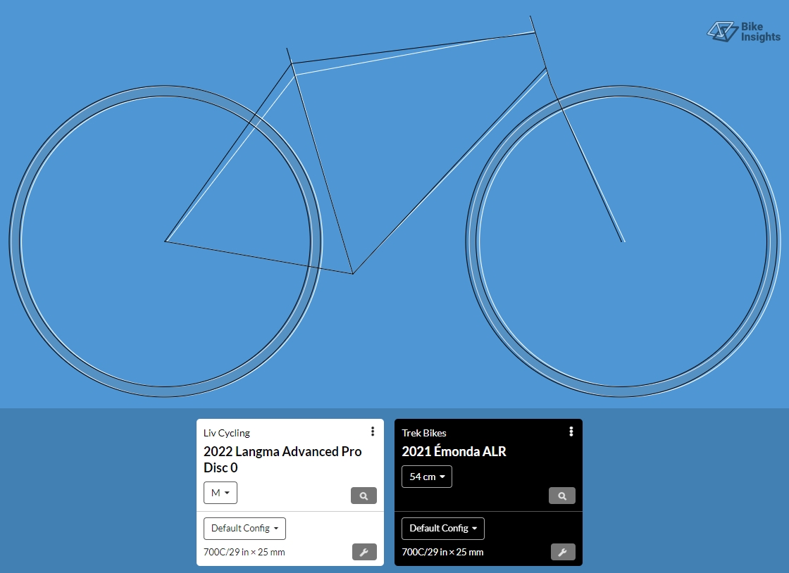 men's vs. women's road bikes