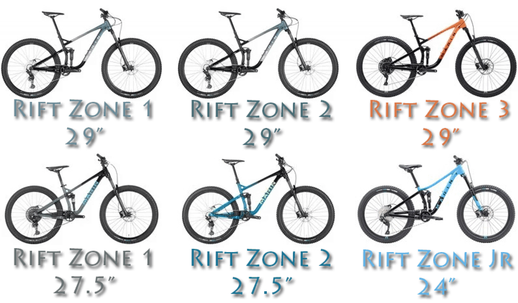 Marin Rift Zone Review - Affordable Full-Suspension MTBs