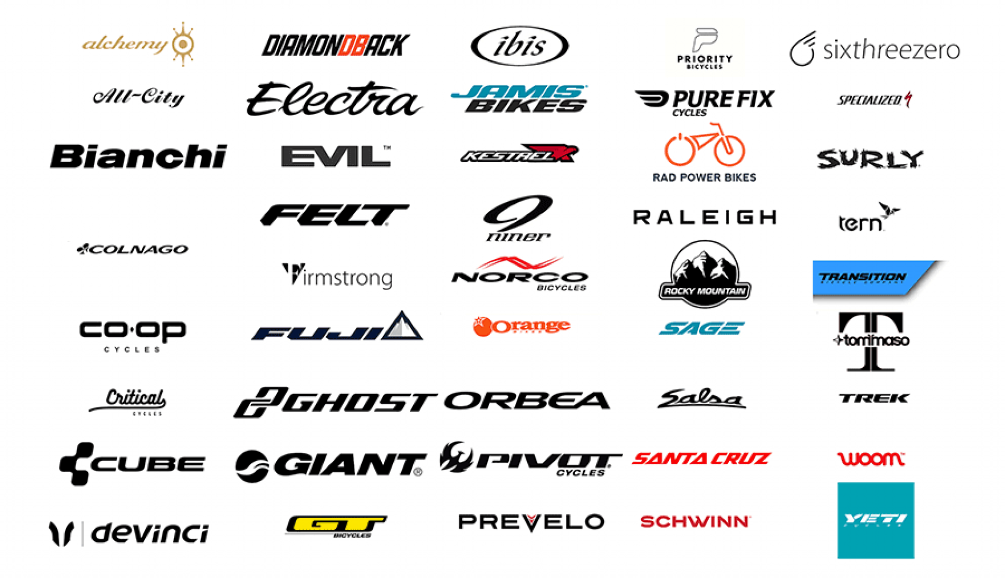 Revealing The 31 Most Searched Bike Brands In The World in 2023 