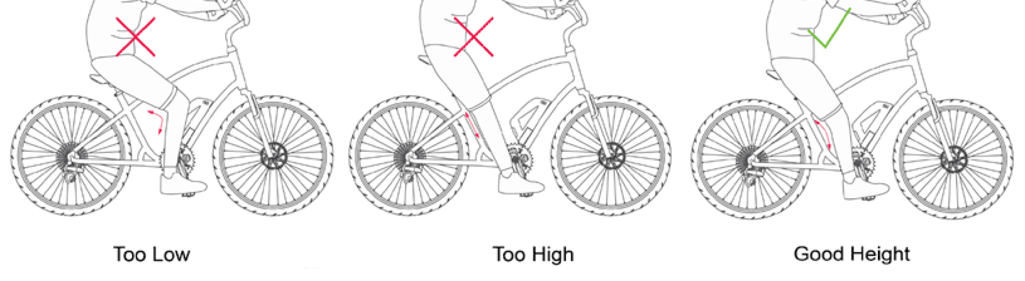 how to measure your bike saddle size