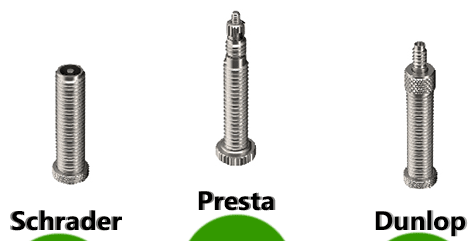 different types of bike pumps