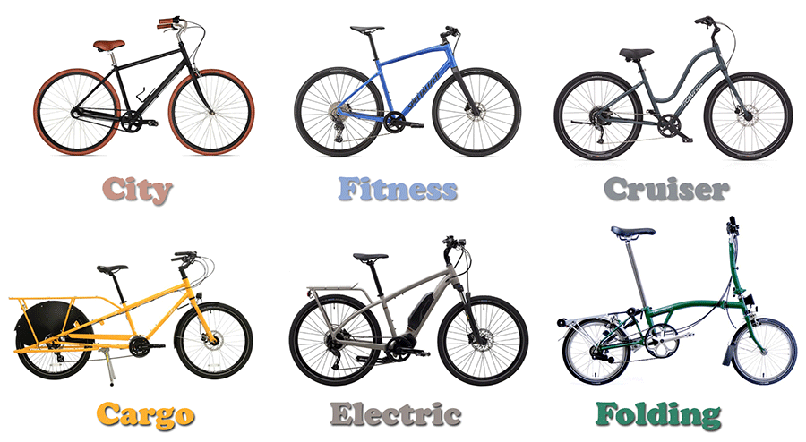 Types of commuter online bikes