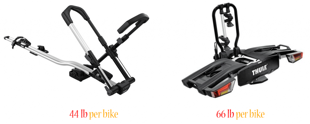 Best Bike Racks For Electric Bikes — Transport Your E Bike Safely