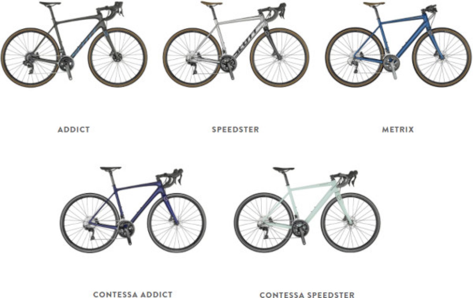 Scott Bikes Overview, Brief History, and Bikes Range