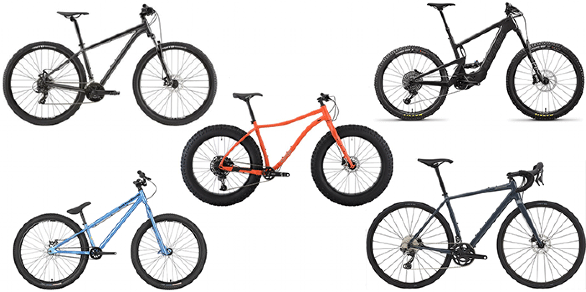 Types of Mountain Bikes Explained The Perfect Bike for Every Trail