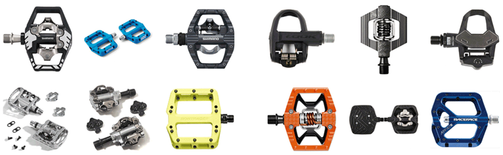 Beginner's 101 Guide on Types of Bike Pedals