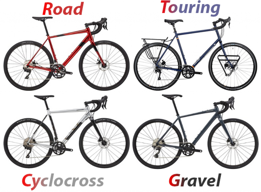 endurance bike vs gravel bike