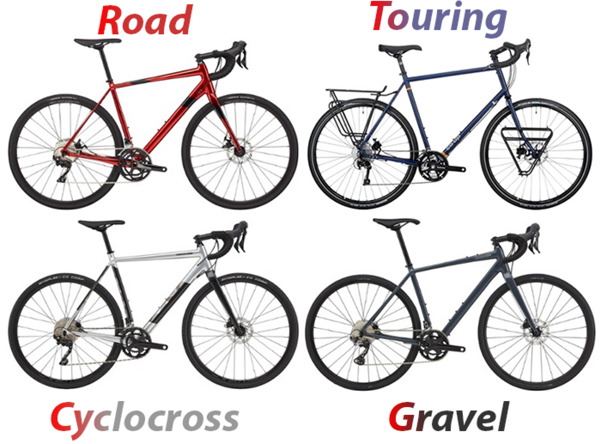 gravel-vs-cyclocross-vs-touring-what-are-the-differences