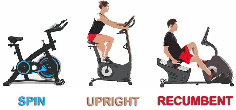 types of exercise bikes