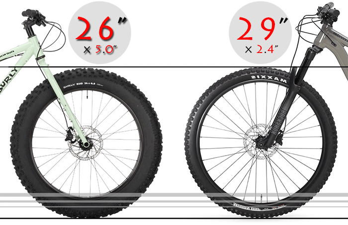26 vs 29 inch fat tire comparison