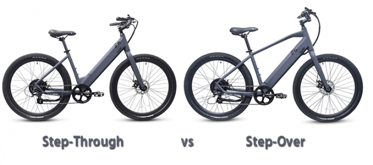 TOP 11 Best Step Through Electric Bikes In 2021