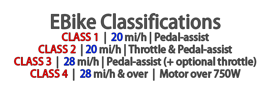 electric bike classifcation
