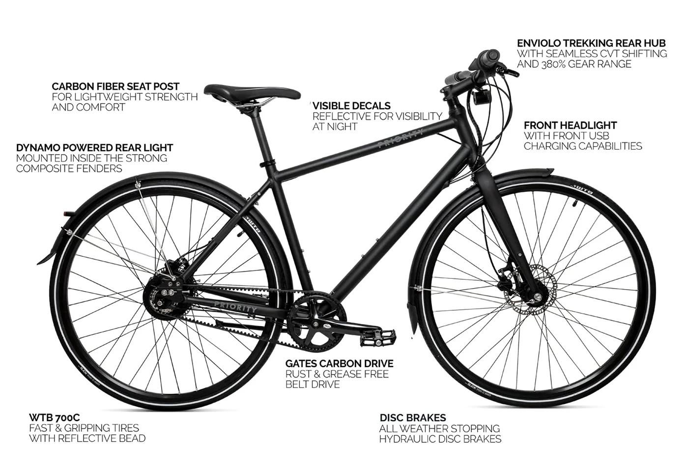 highlight of features and accessories on a continuum onyx hybrid bike