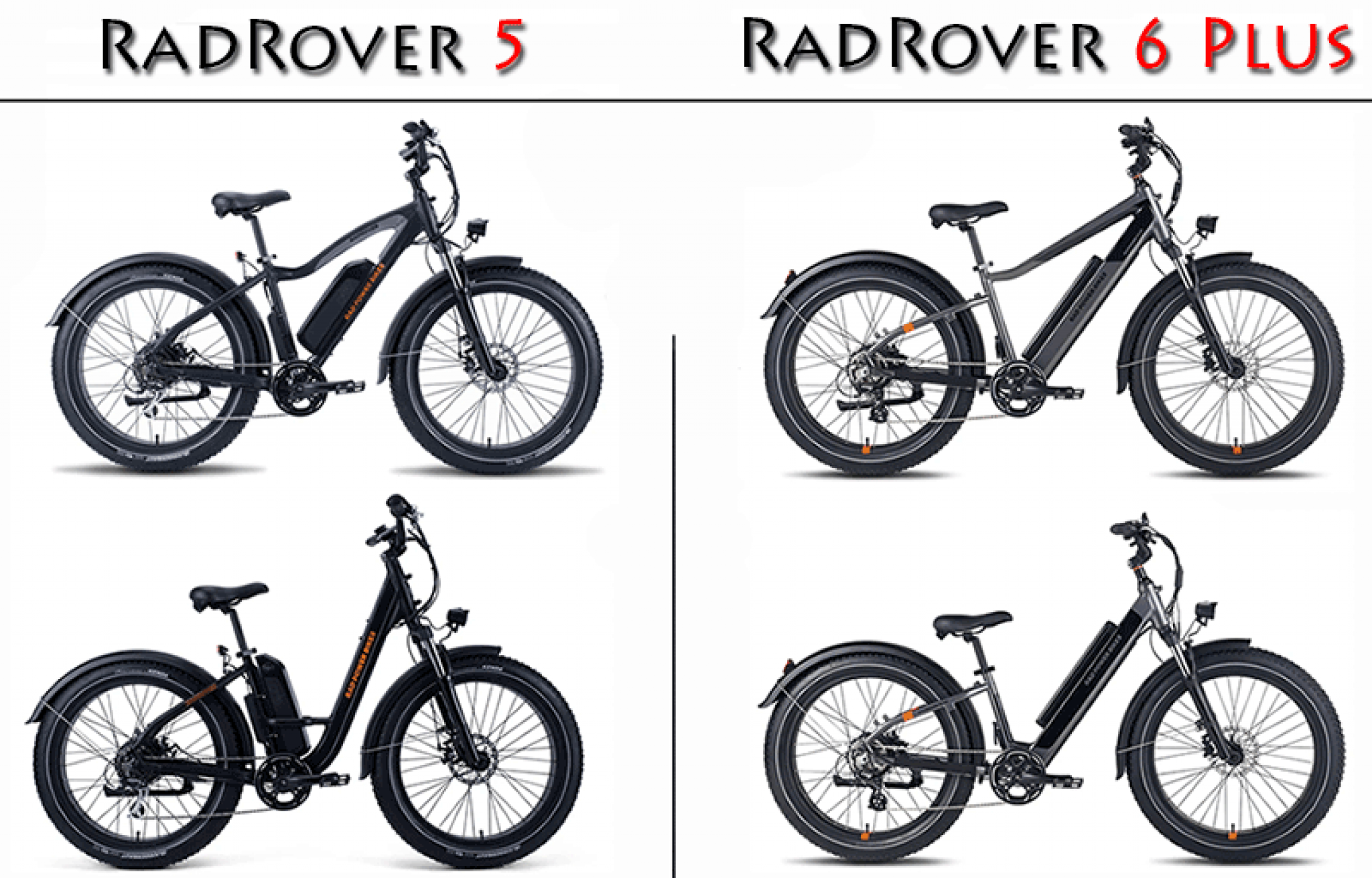 radrover 5 weight