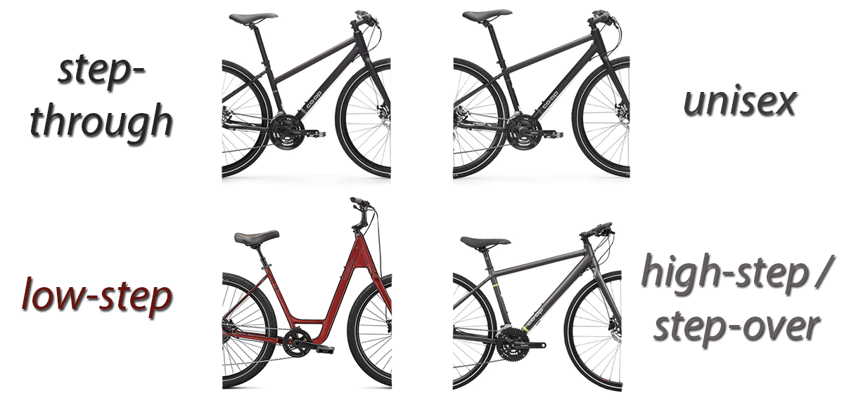 11 Best StepThrough Bicycles for Commuters in 2023