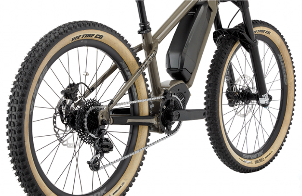 Different Types of Electric Bikes Explained