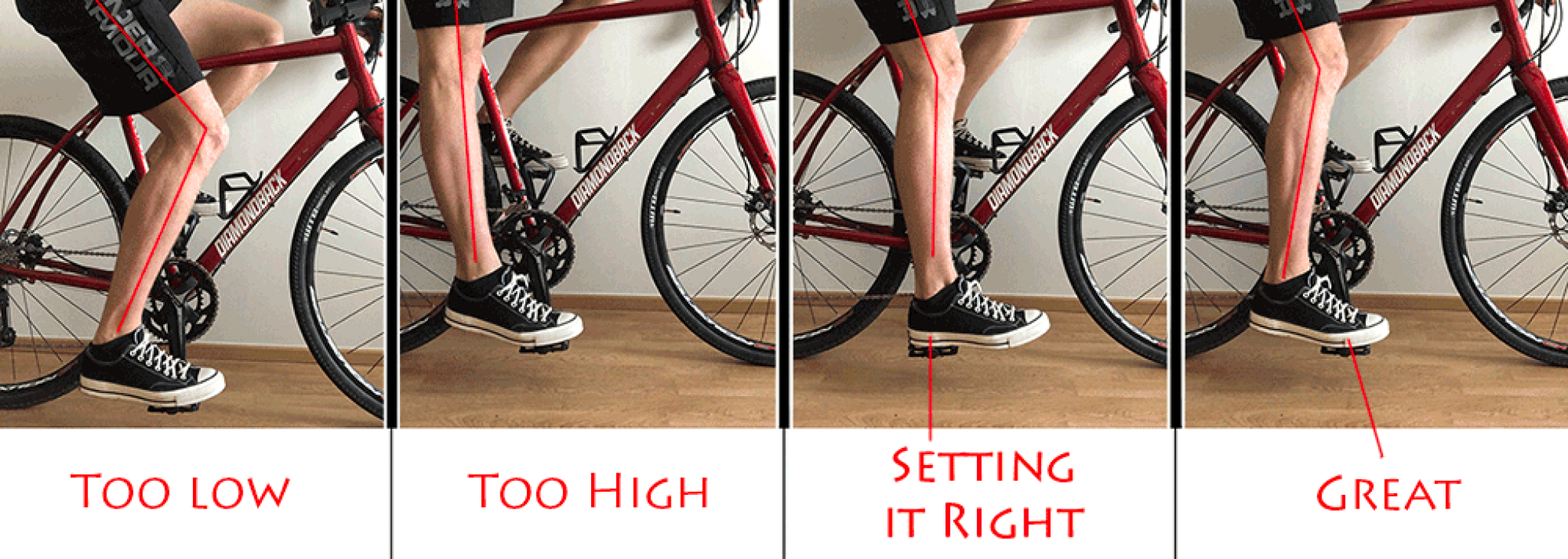 difference between road bike and fixie