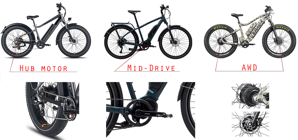 Types of electric clearance bikes