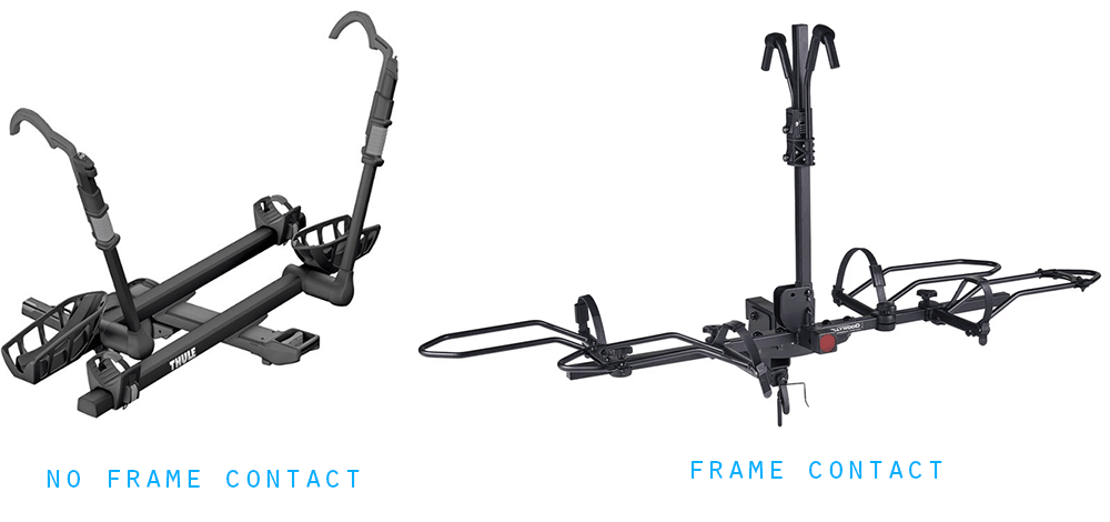 bike rack frame contact