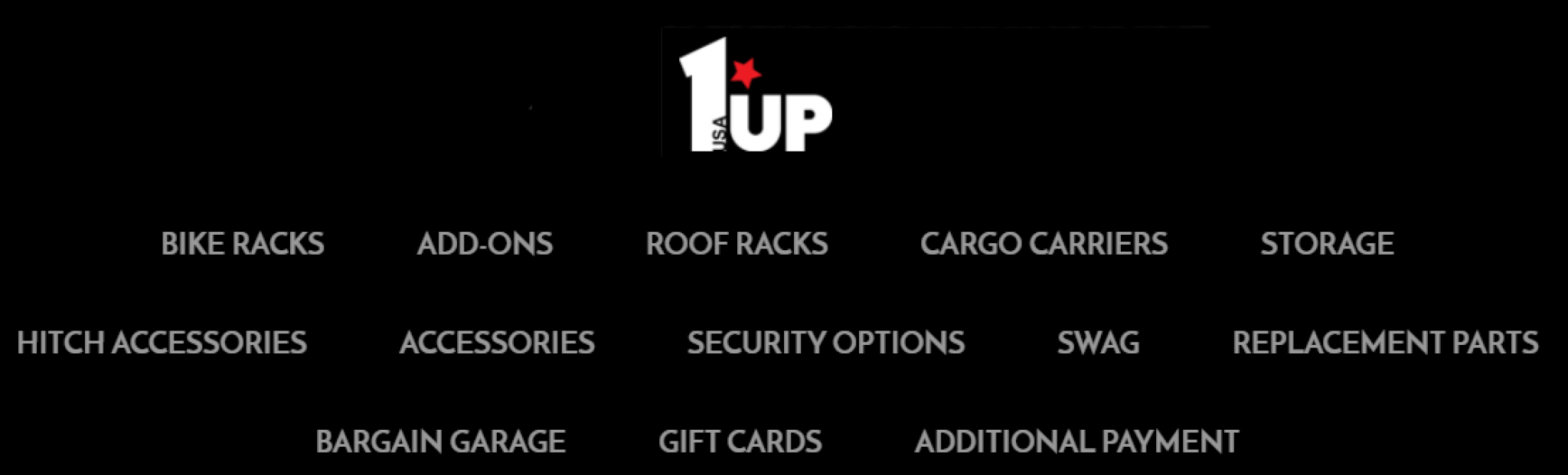 12 Best Bike Rack Brands Trustful Companies to Carry Your Bike