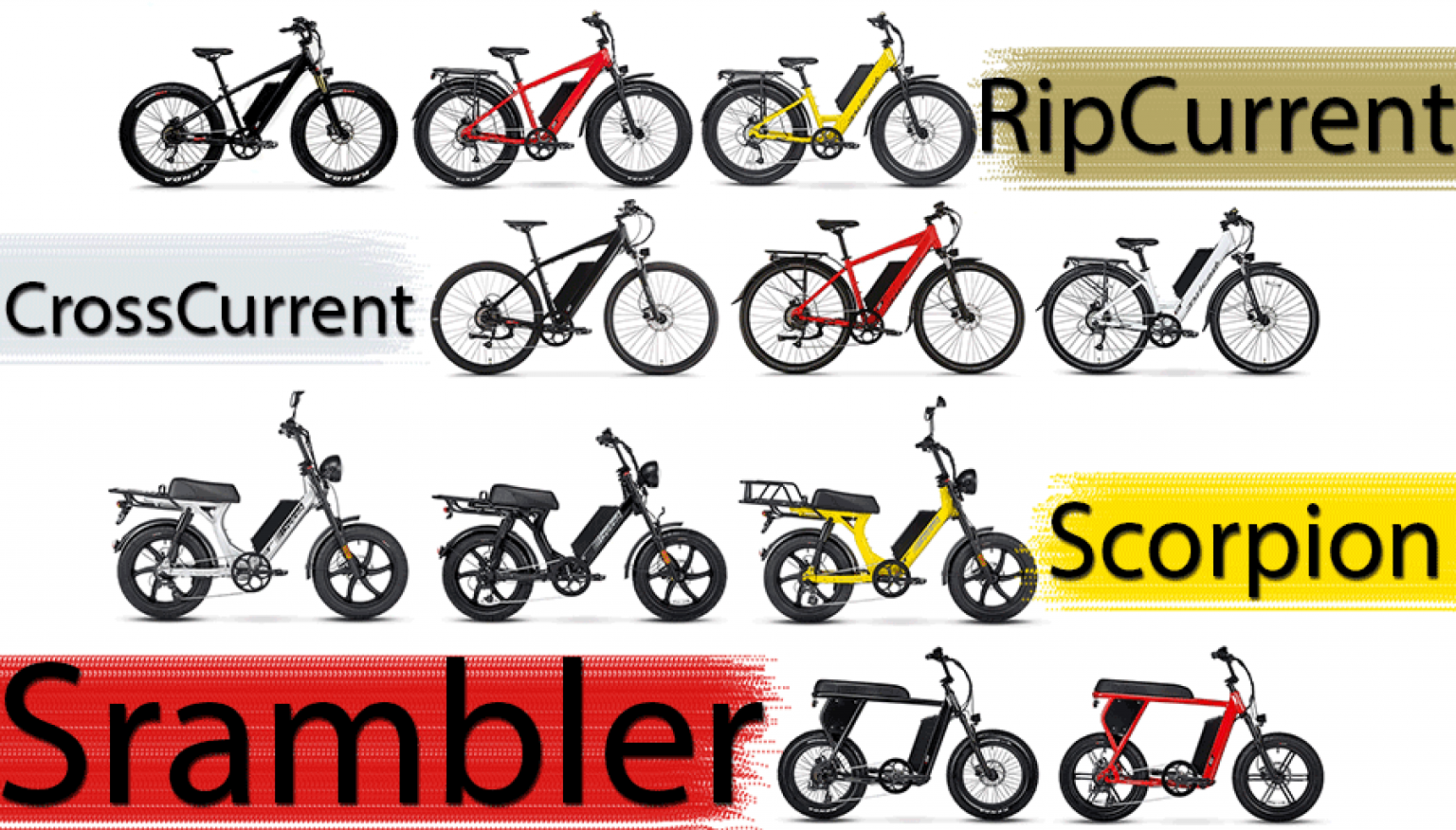 Juiced Electric Bikes Review — Powerful & Modern Class 3 EBikes