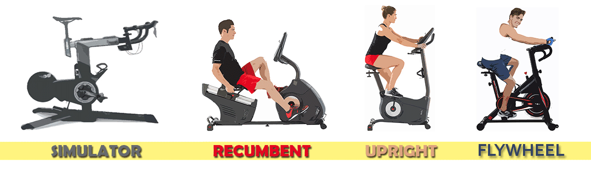 Types of deals recumbent exercise bikes