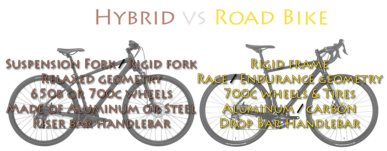 hybrid vs road bike comparison