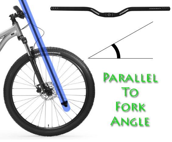 mountain bike handlebar angle