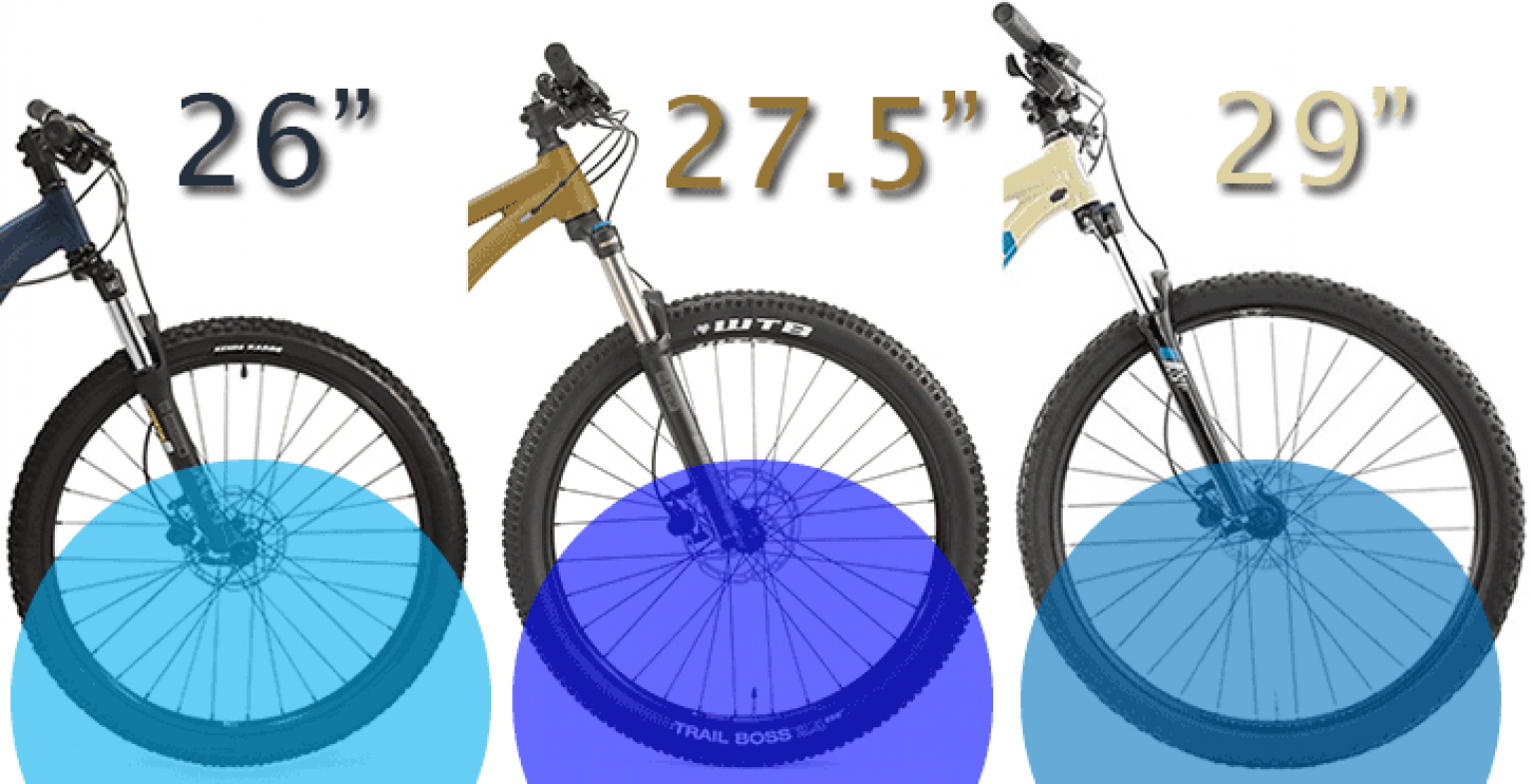 best 29 mtb wheels