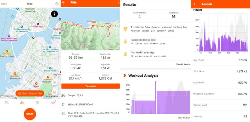 strava magyarul