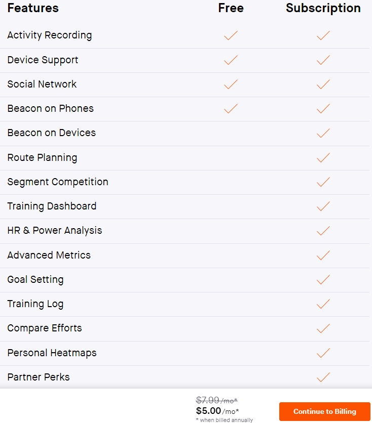 Strava free vs. paid