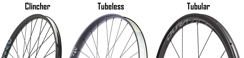 tubeless clincher road tires