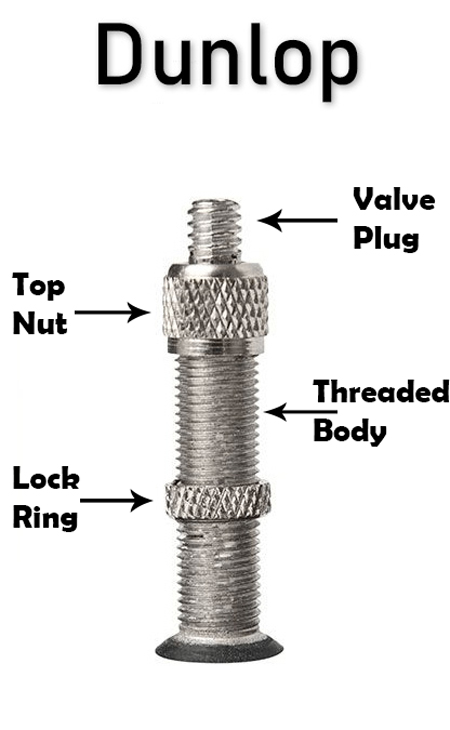 dunlop tire valve
