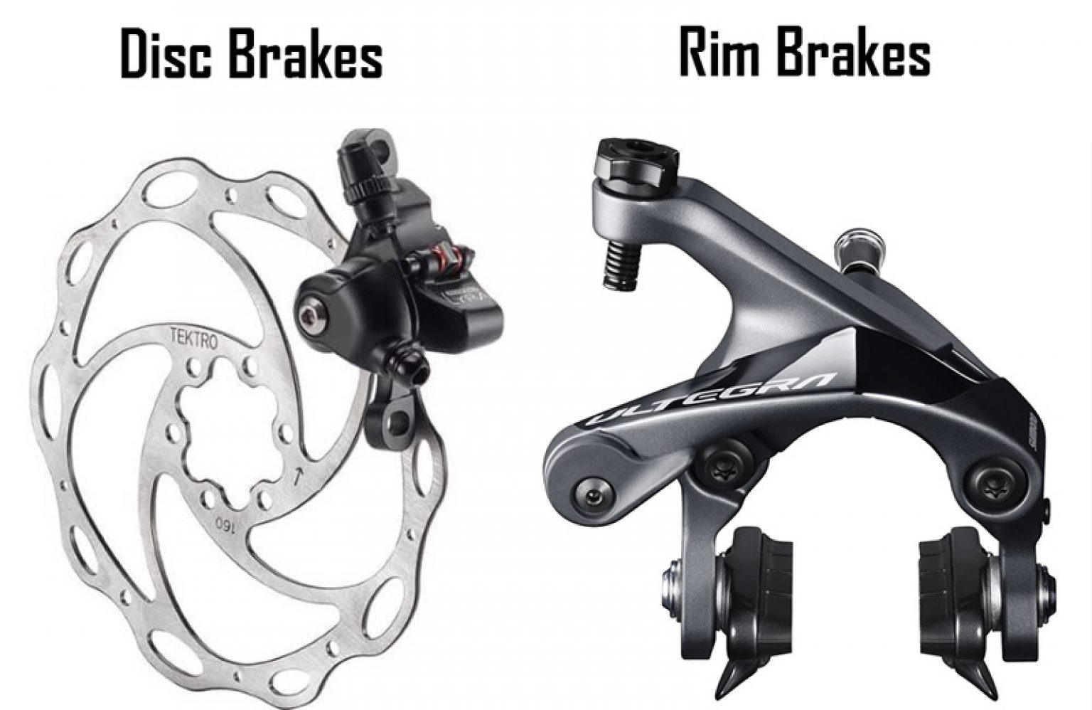 All You Need to Know About Disc Brakes for Bikes ⋆ Bikexchange