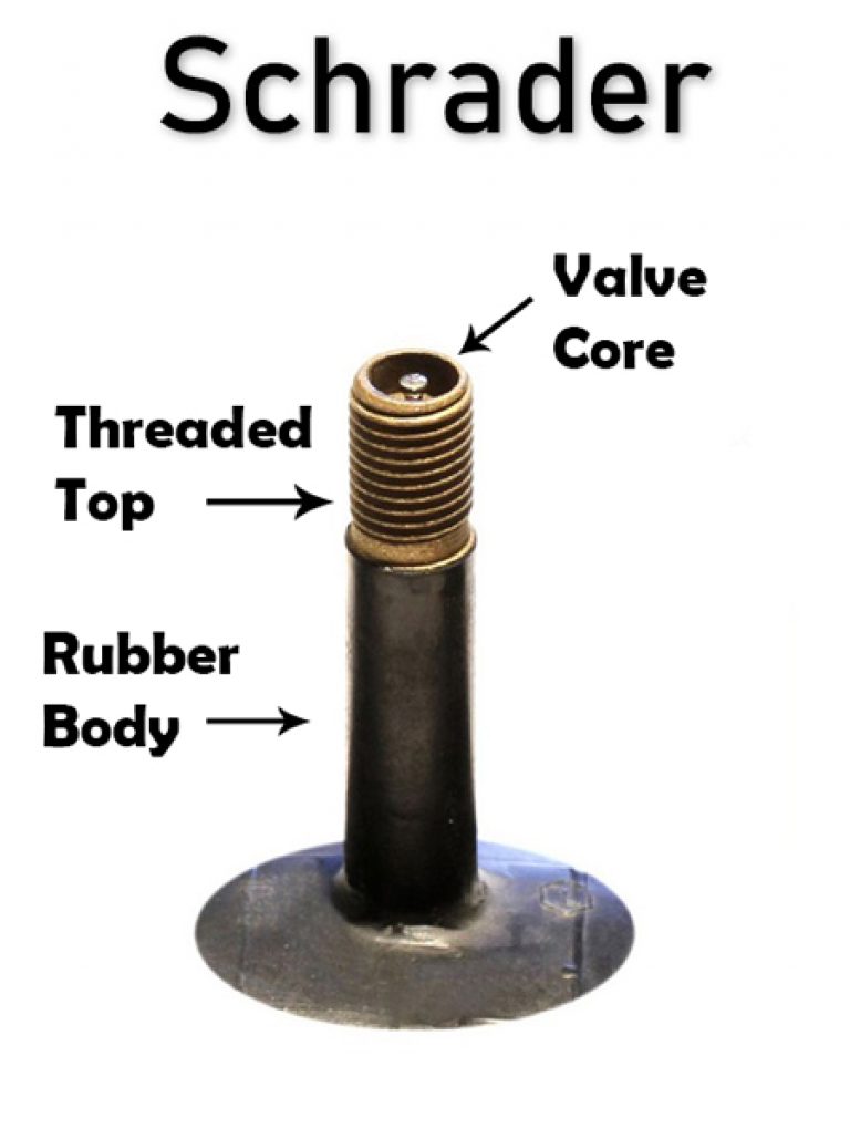 Presta vs Schrader Which valve type should you choose?